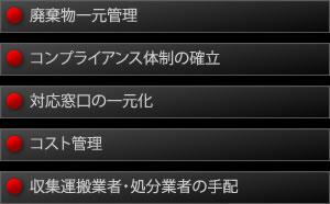 廃棄物一元管理/コンプライアンスの体制管理/対応窓口の一元化/コスト管理/収集運搬業者・処分業者の手配